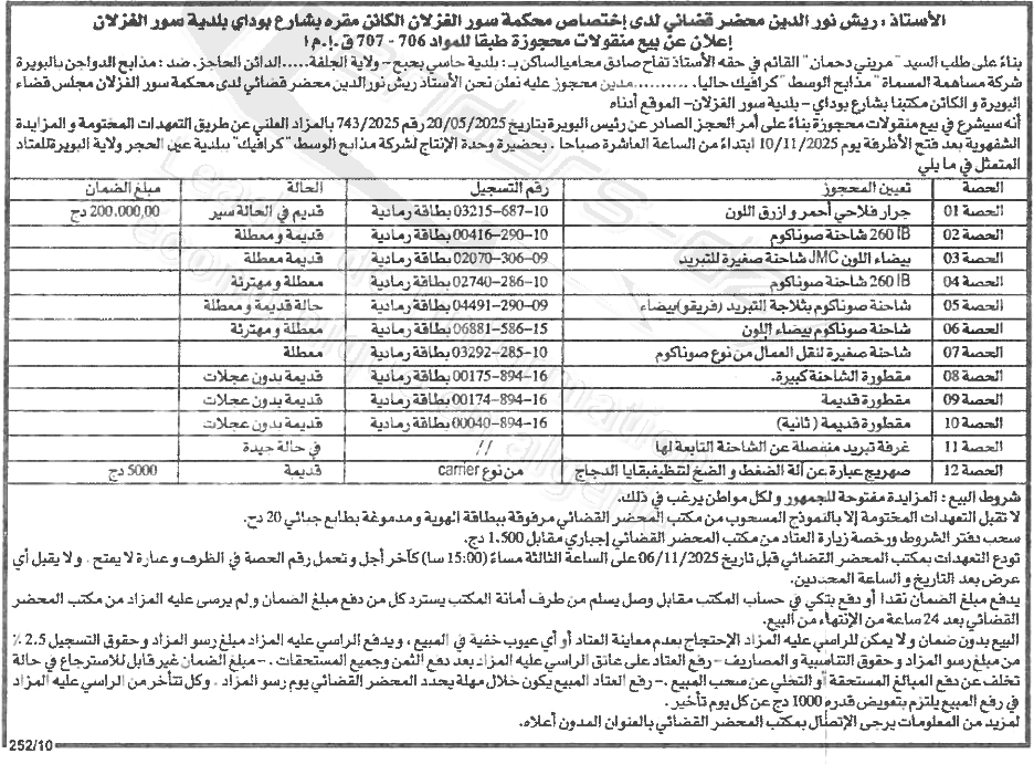 La capture est en cour de traitement. Merci de votre patience